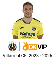 Giá trị cốt lõi và cam kết của okvip